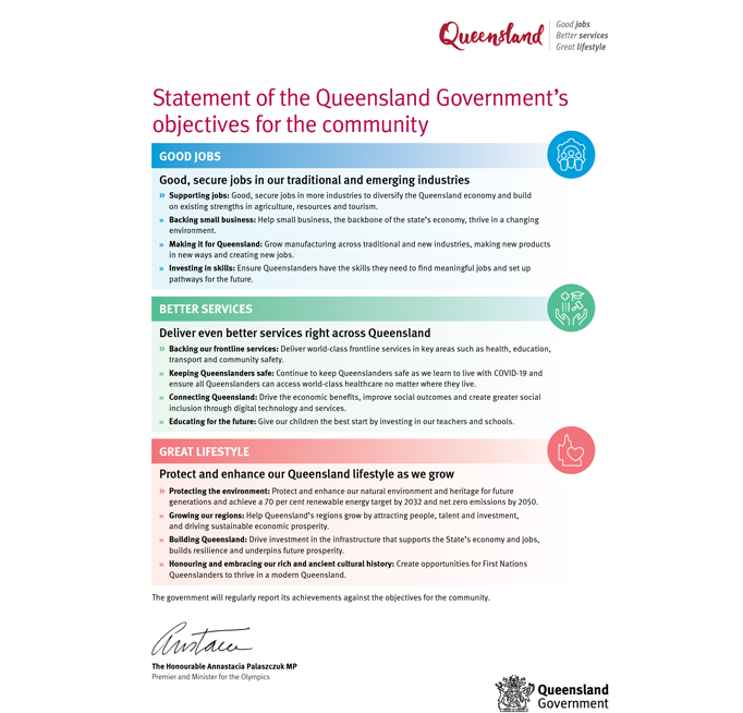 Government objectives for the community